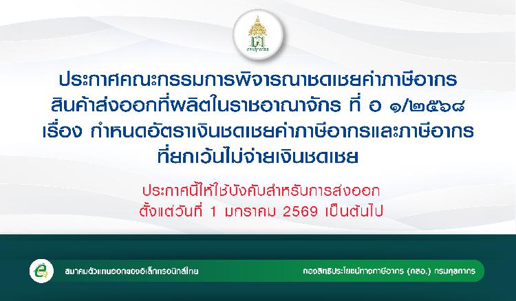 ประกาศกรมศุลกากร เรื่อง กำหนดอัตราเงินชดเชยค่าภาษีอากรและภาษีอากรที่ยกเว้นไม่จ่ายเงินชดเชย